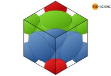 Derivation of the packing density of the face-centered cubic lattice structure (fcc)