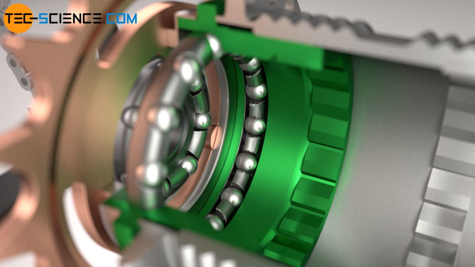 Umbau Von 3 Gang Auf 7 Gang Nabenschaltung Wie funktioniert eine Drei-Gang-Nabenschaltung? | tec-science