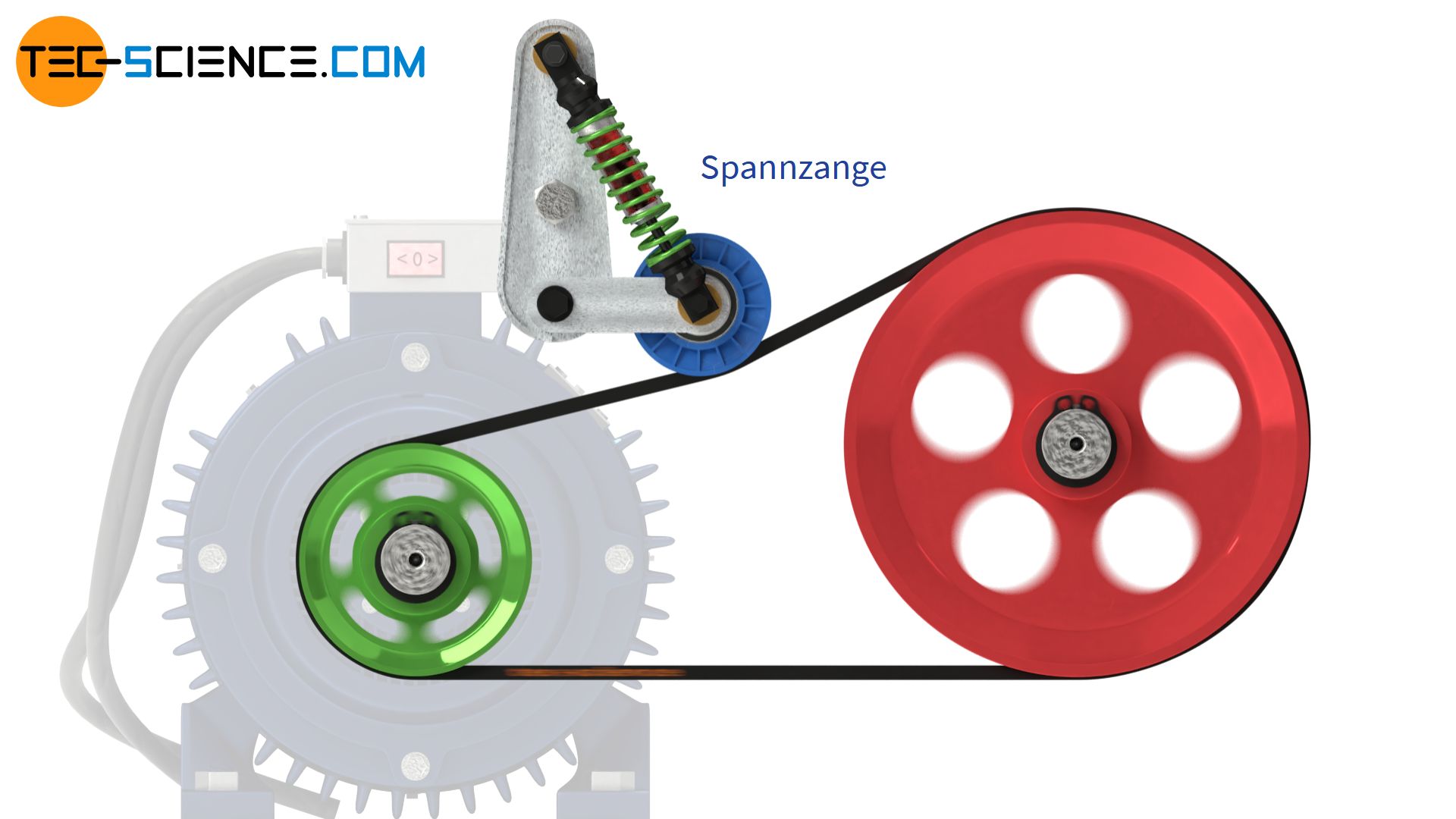 Hydraulische Spannzange