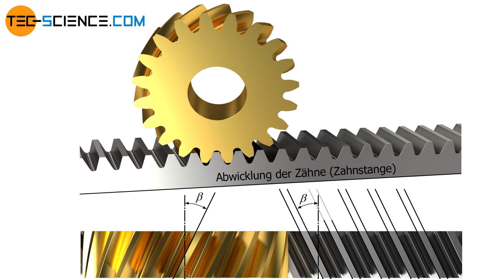 Abwicklung der schrägverzahnten Zähne (Zahnstange)