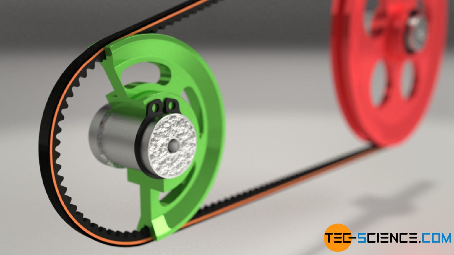 Types of belts for belt drives tecscience