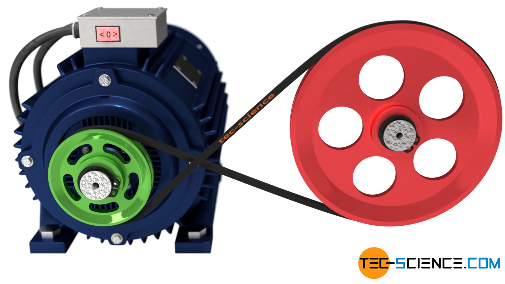 Advantages And Disadvantages Of Belt Drives Tec Science