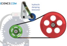 Hydraulic damping tensioner
