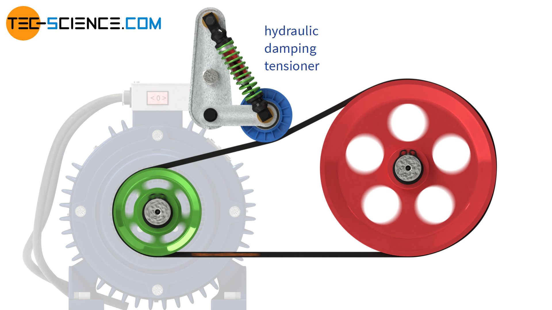 Hydraulic damping tensioner