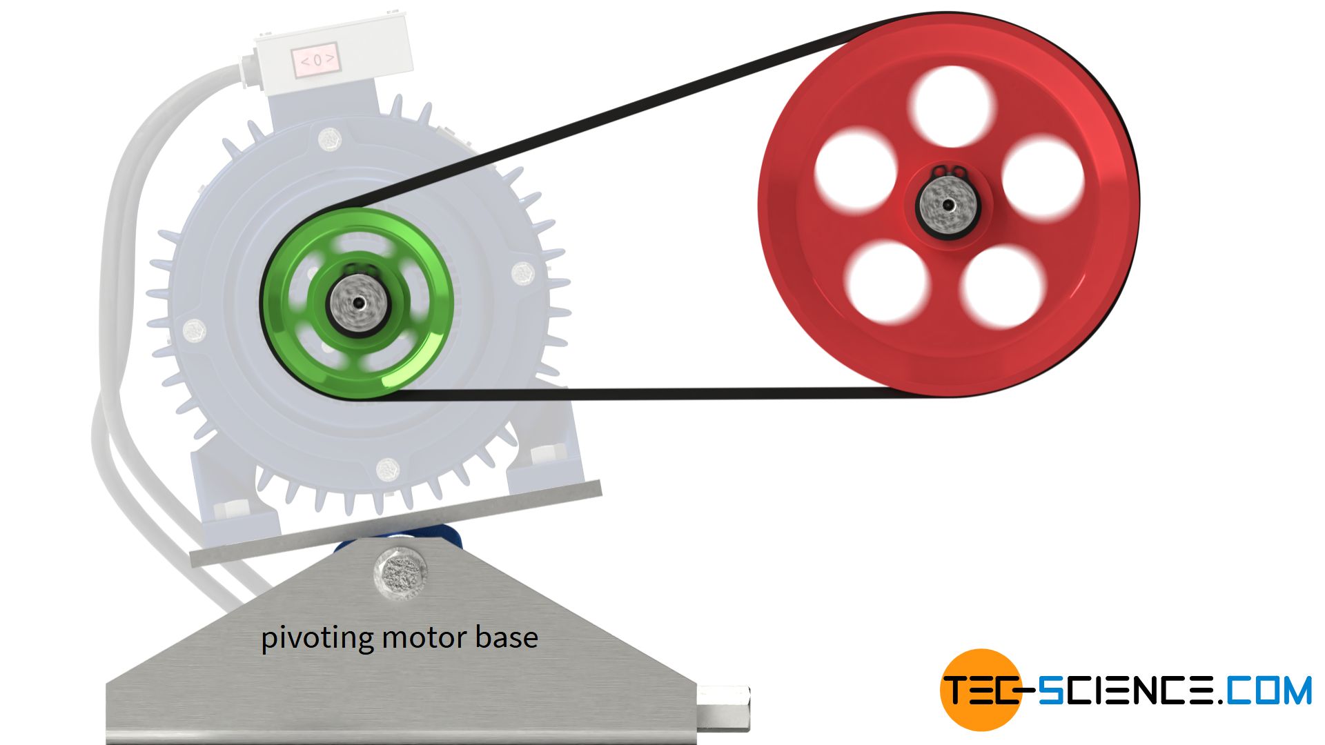 Pivoting motor base