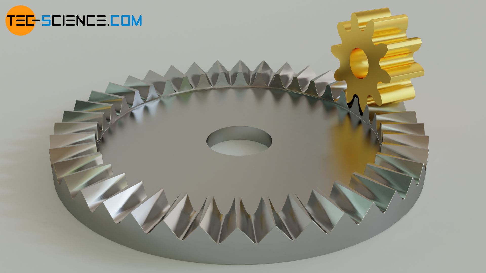 Spur gears (straight-cut gears) - tec-science