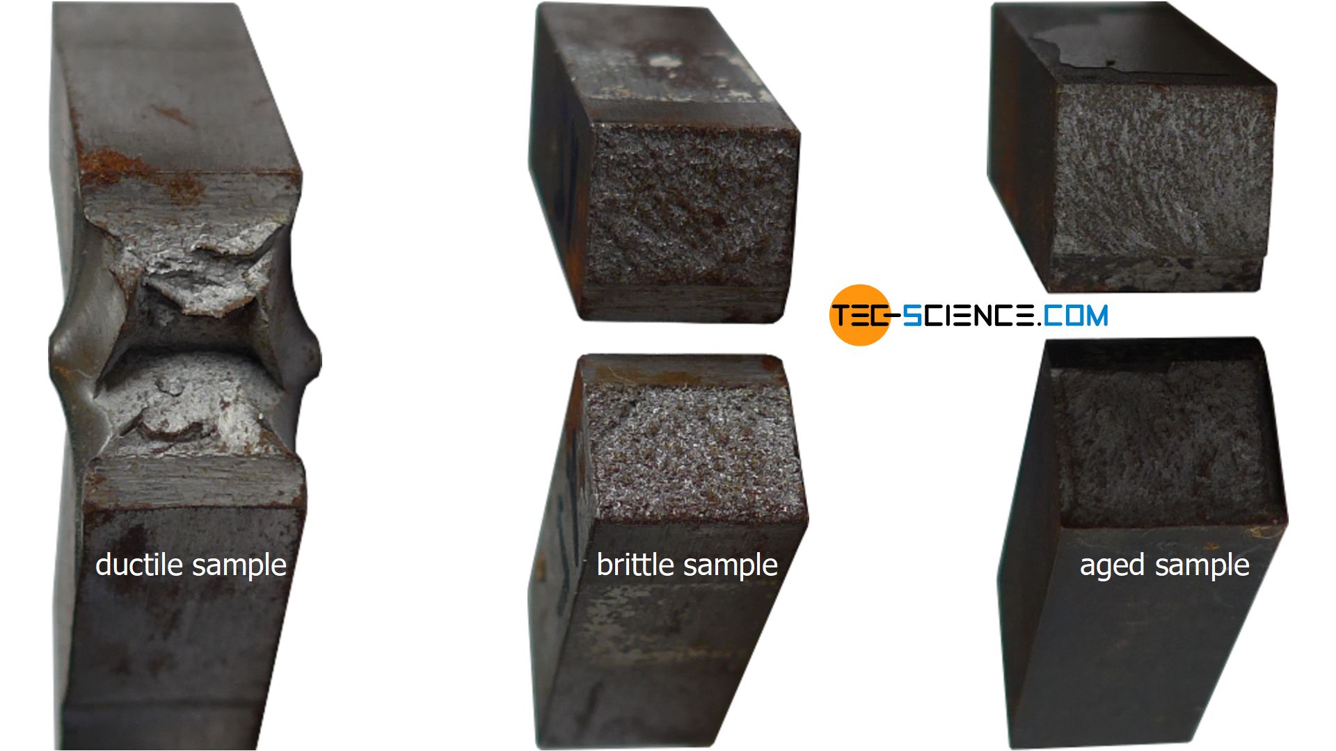 Deformation fracture (left), brittle fracture (center) and fracture of an aged sample (right)