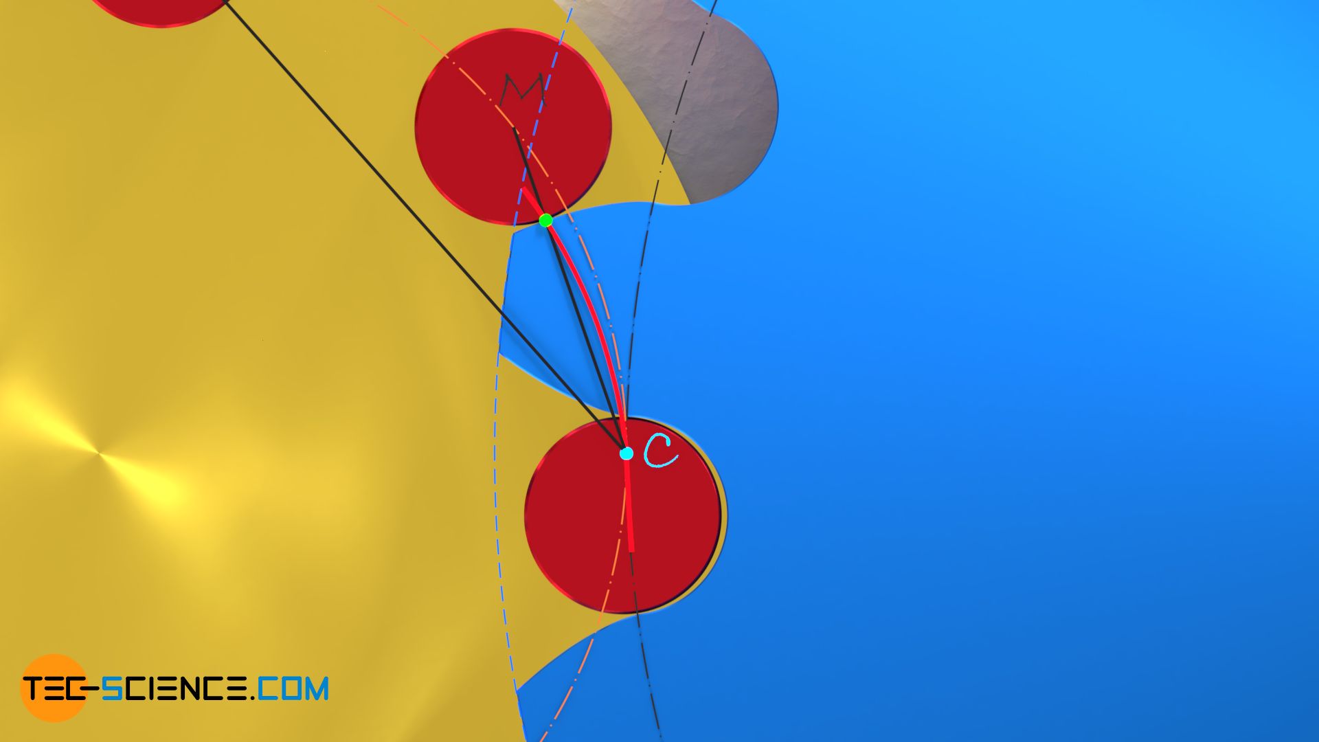 Line of action of a lantern pinion in mesh