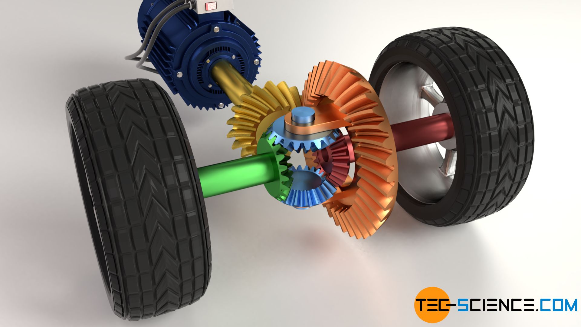 5th step - symmetrical arrangement of the bevel gears to avoid bending stresses