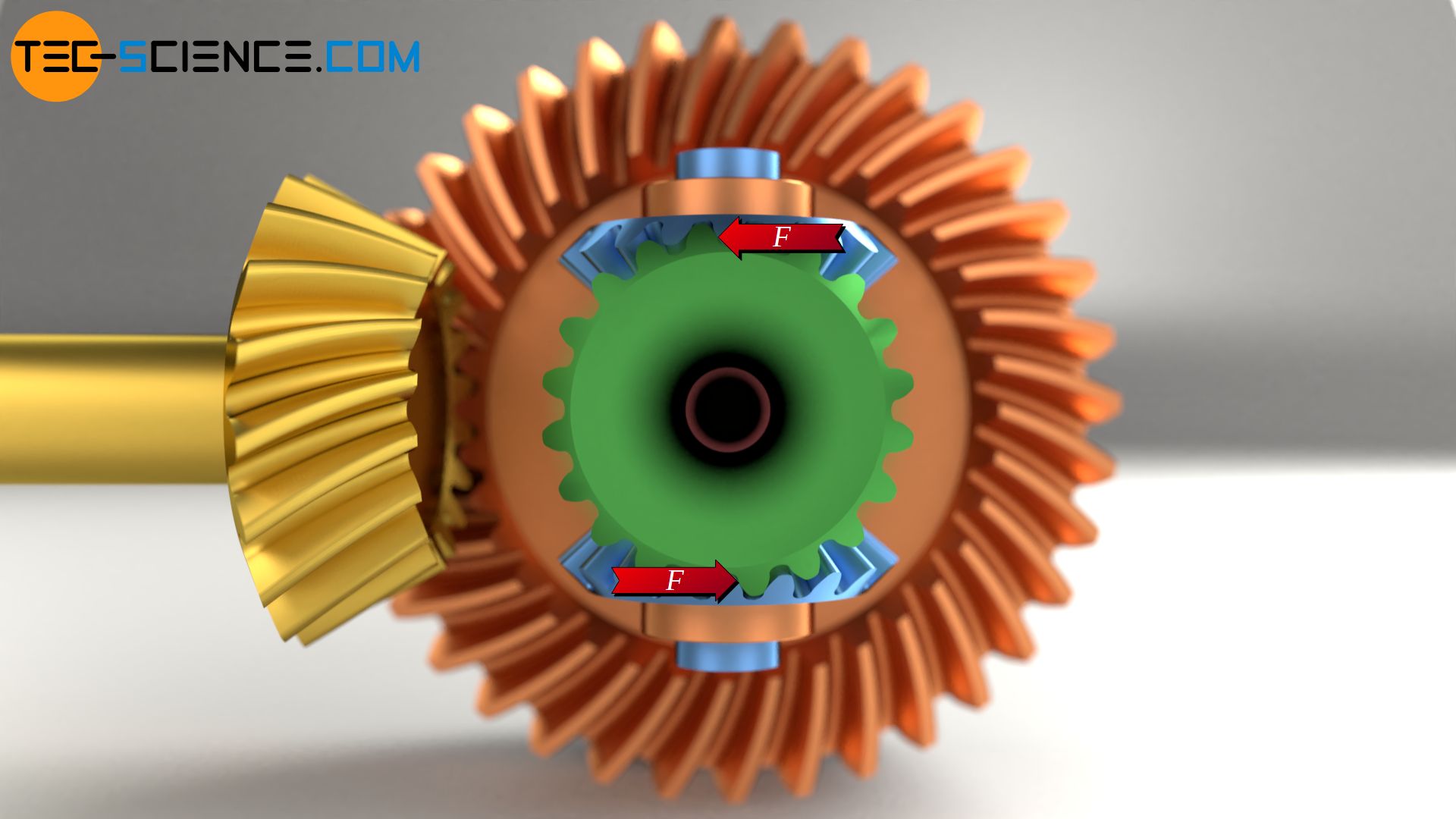 Avoidance of bending stresses by symmetrical arrangement of two bevel gears