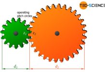 Operating pitch circle diameter of gears