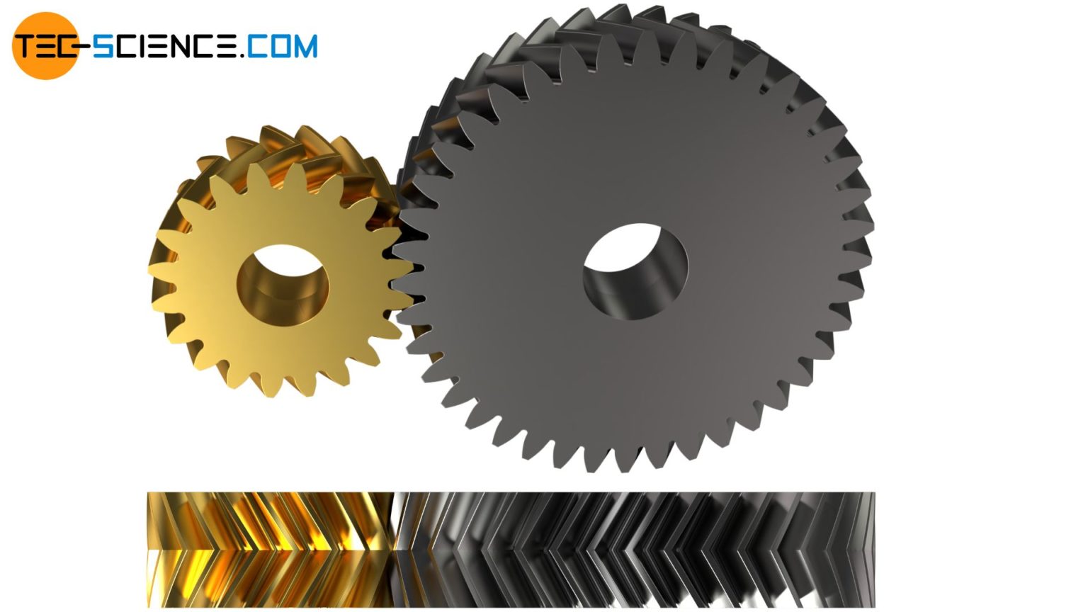 Herringbone gears and double helical gears tecscience