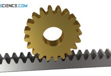Rack and spur gear