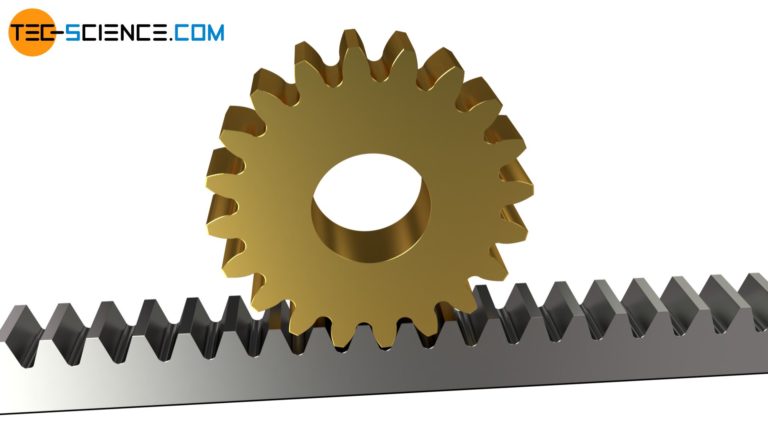 Gear Rack Rounded Teeth Rack (toothed bar) | tec-science