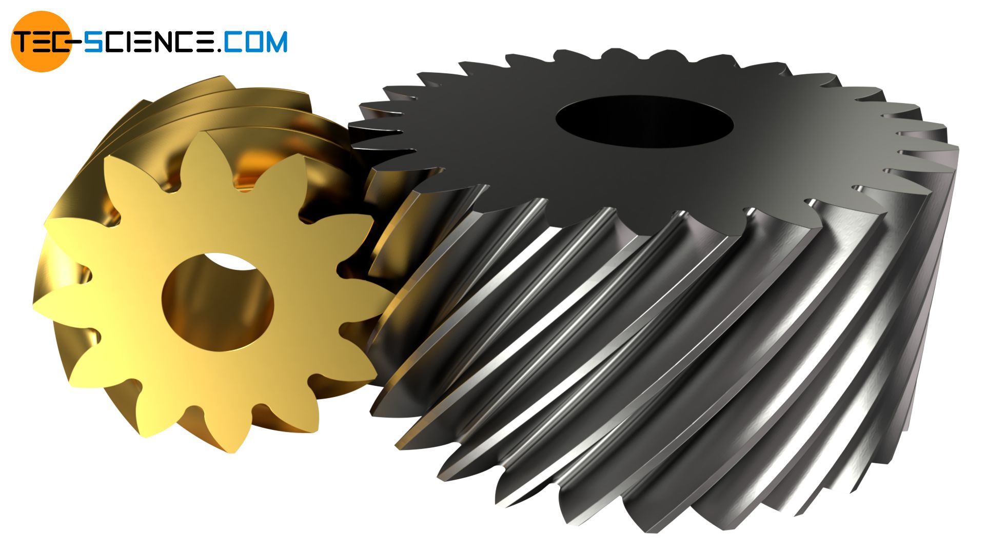 Screw gears (crossed helical gears) - tec-science