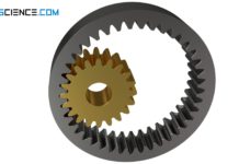 Spur gear with internal toothing