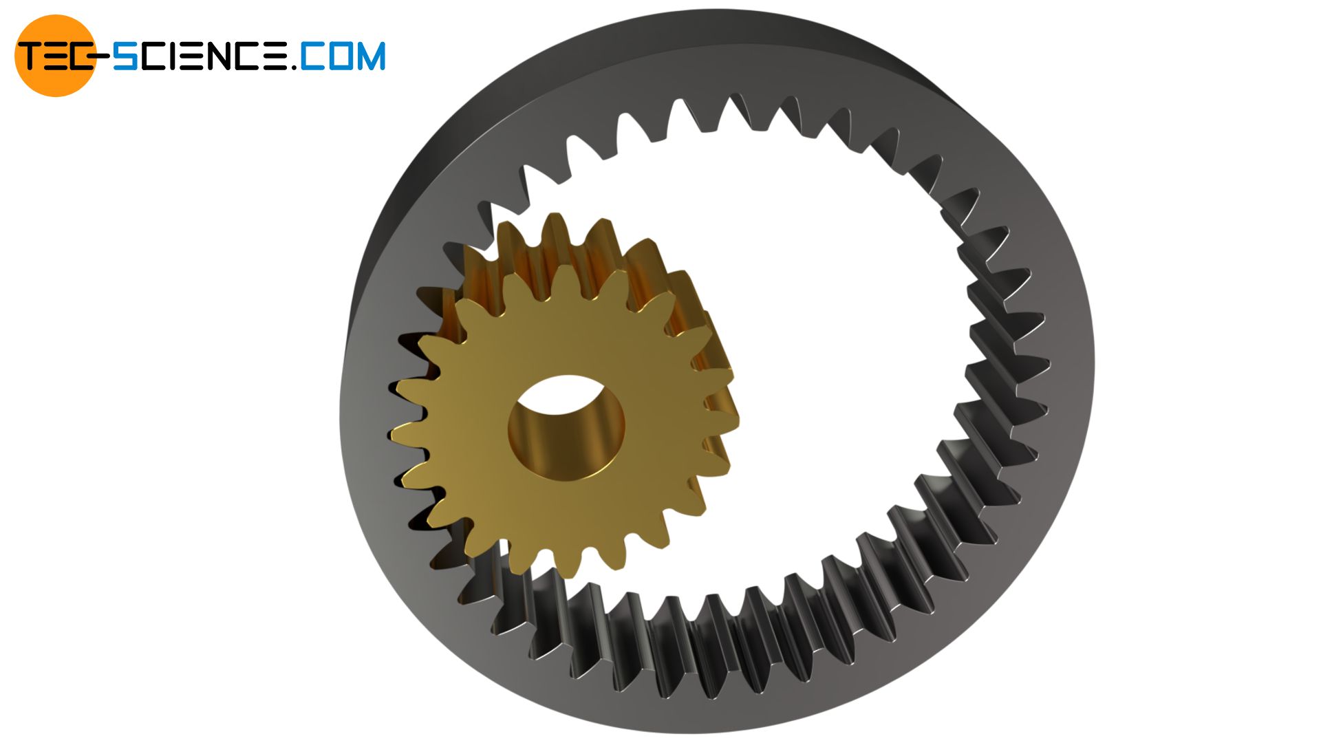 Spur gear with internal toothing