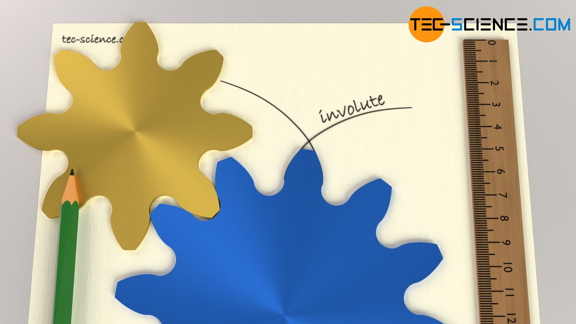 Involute gears