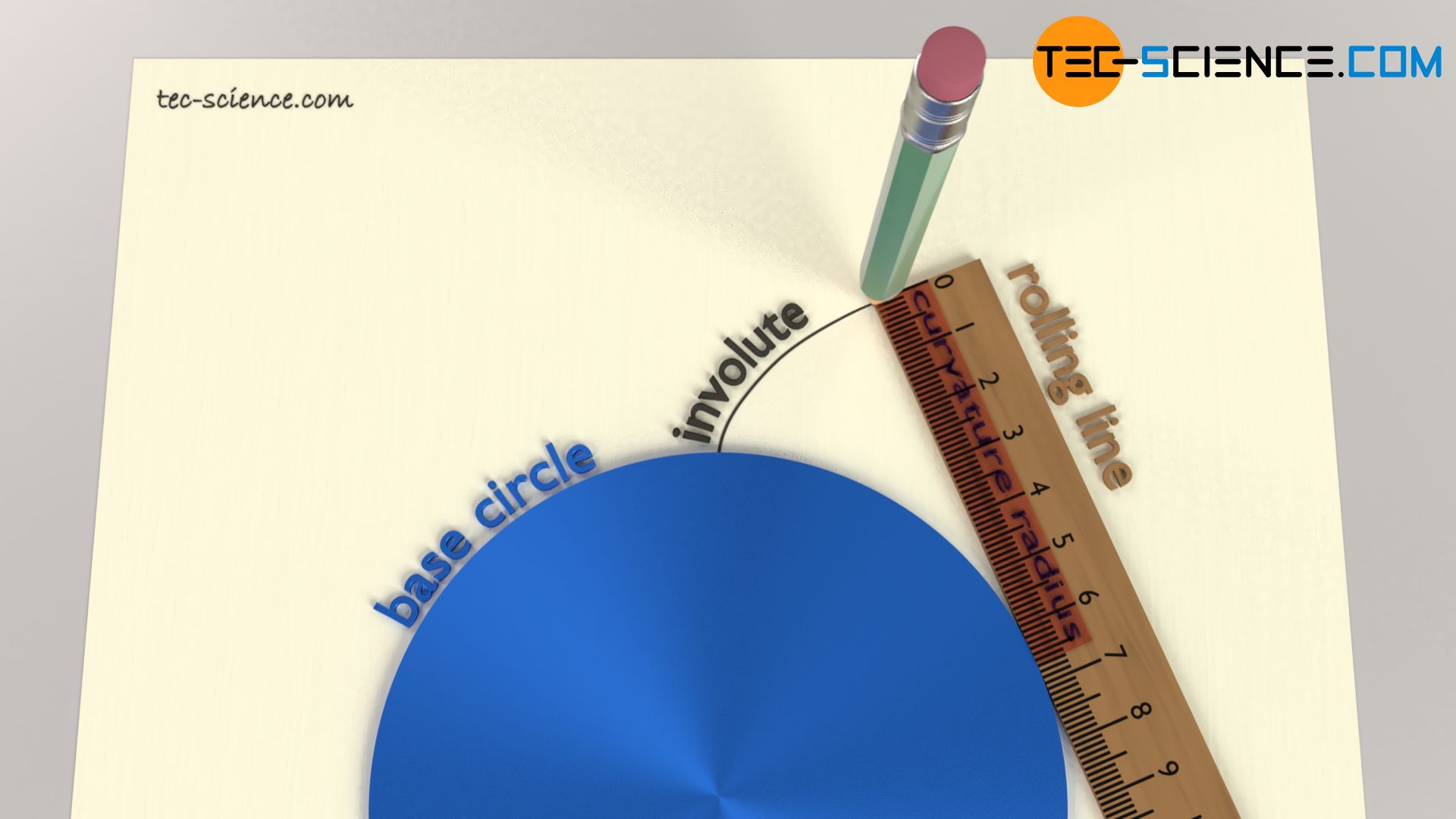 Constructing an involute by rolling a straight line on a circle