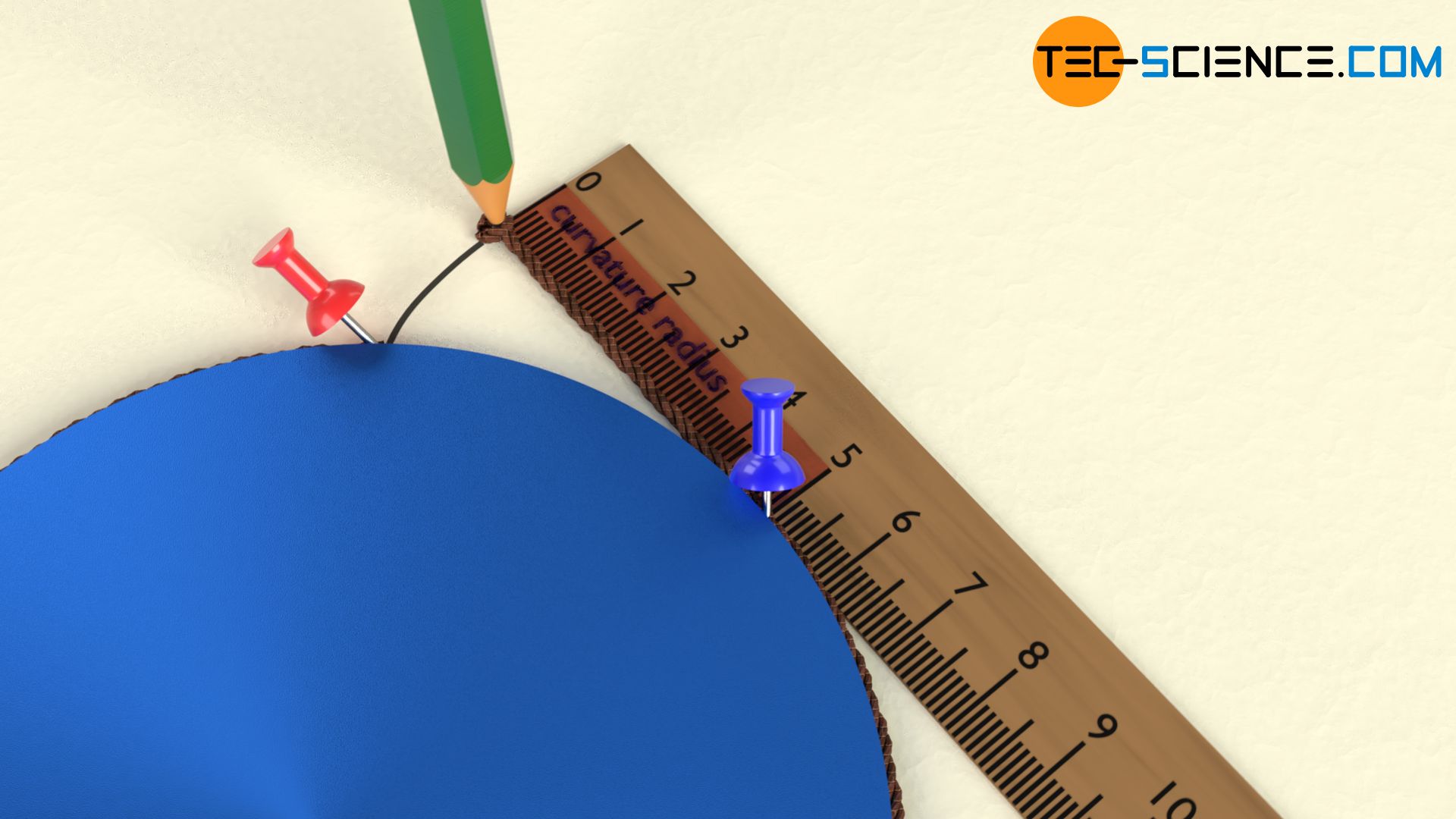 Curvature radius of the involute at a small distance from the base circle