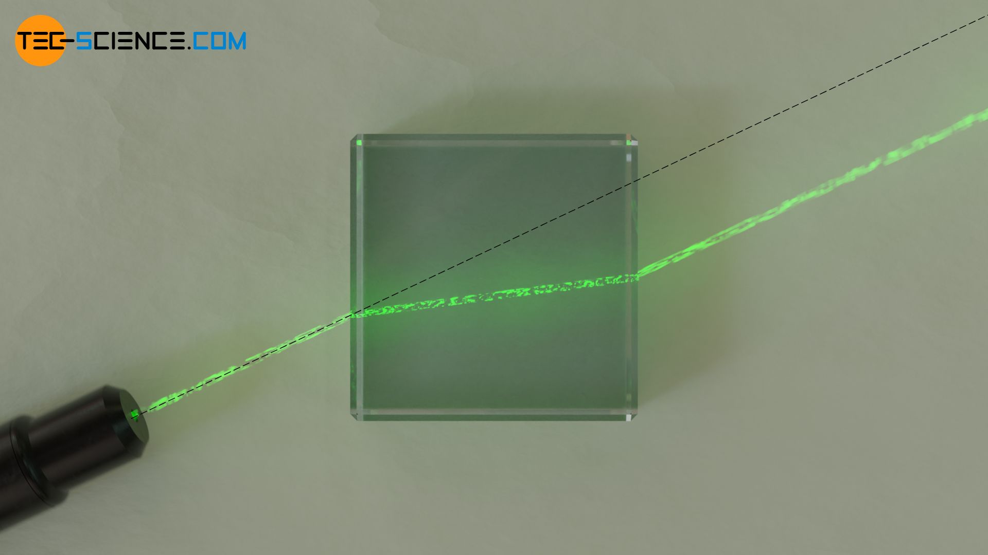 Refraction of a light beam at the transition from air to glass
