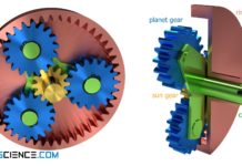 Planetary gear