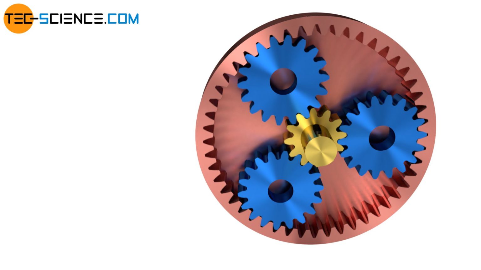 How does a gear work? tecscience
