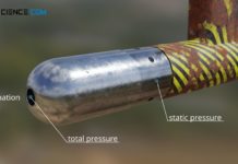 Prandtl tube (dynamic pressure probe)