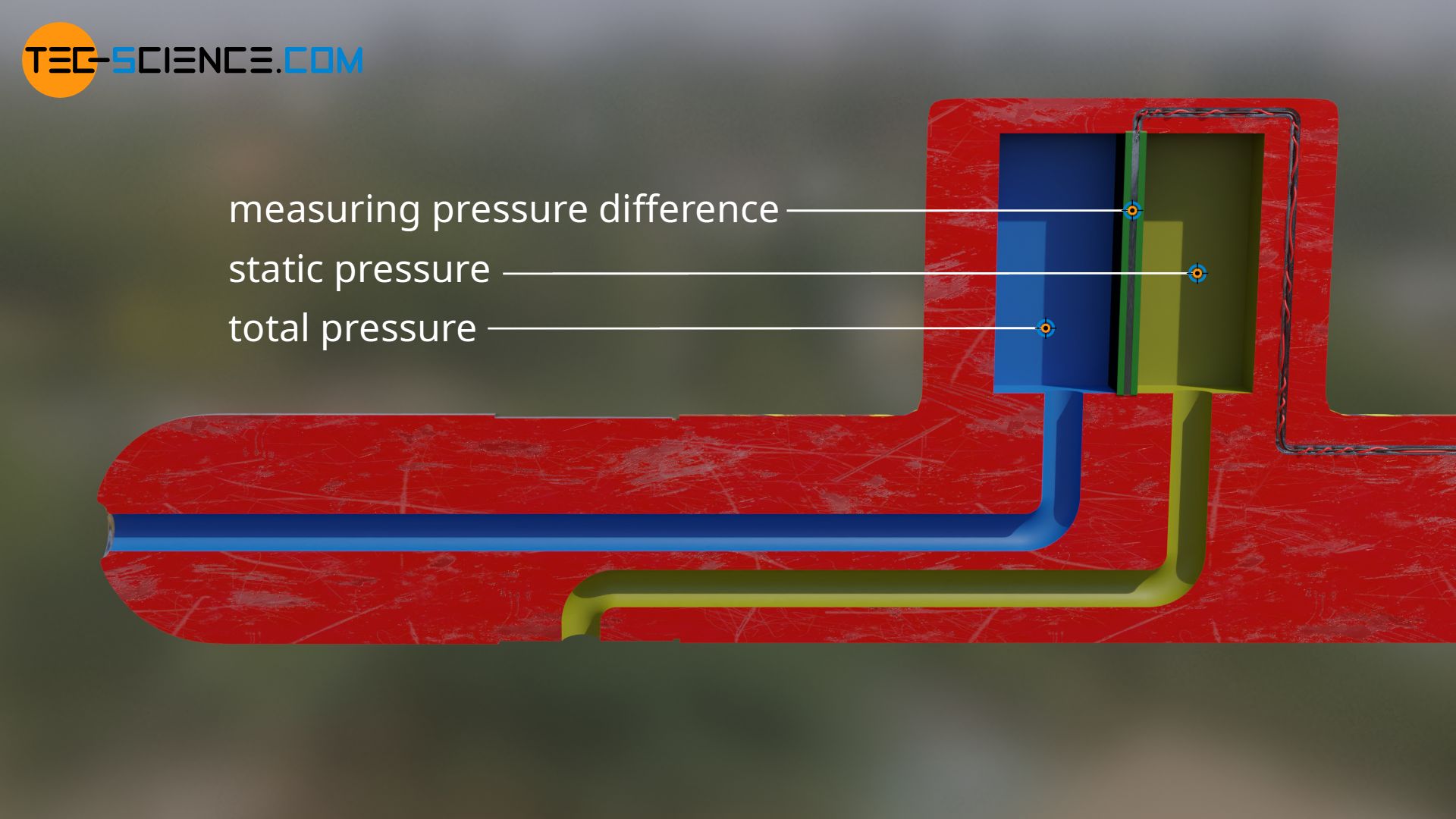 Prandtl tube with pressure sensor