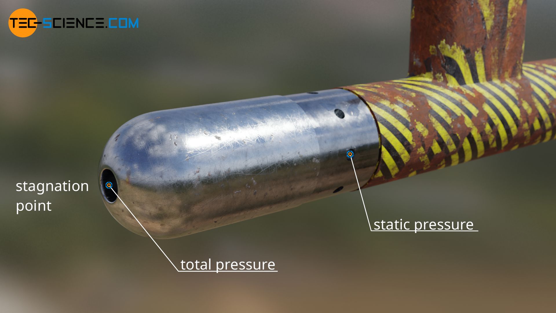 Prandtl tube (dynamic pressure probe)