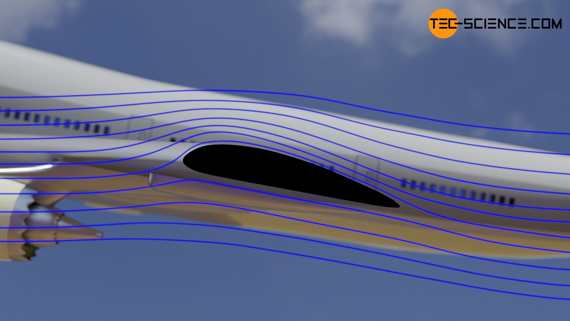 Attaching of the flow around the wing of an airplane