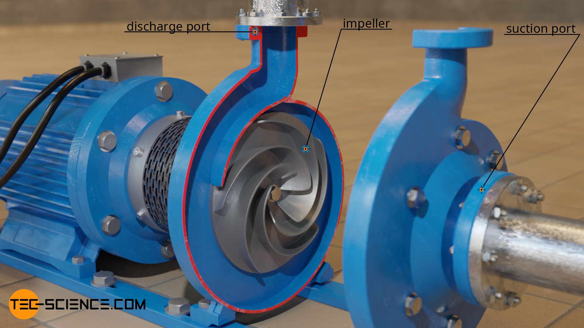 Design of a radial centrifugal pump (simplified)