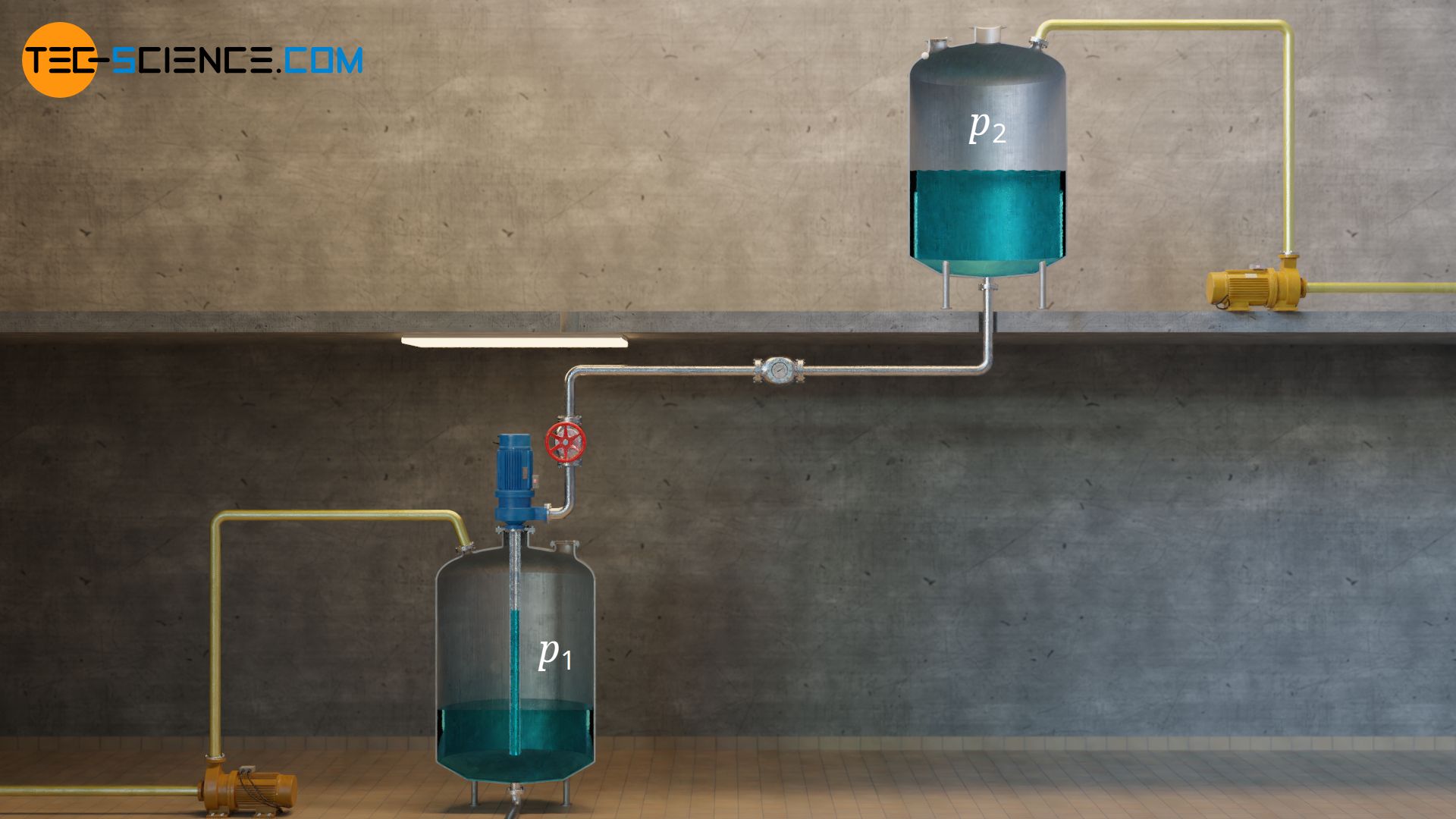 Calculation of the pressure head of a piping system