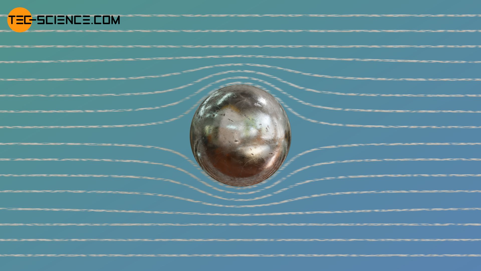Completely laminar flow around a sphere
