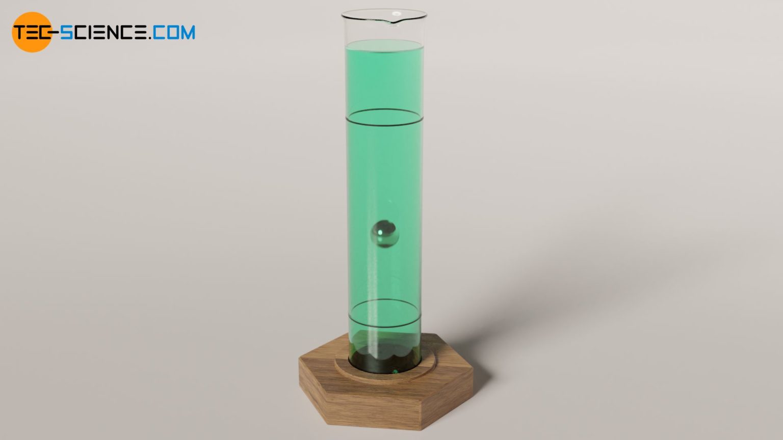 Experimental determination of viscosity tecscience