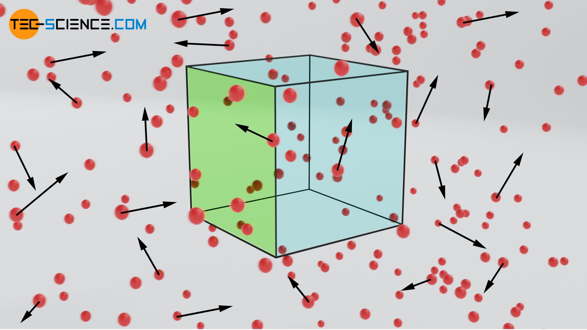 Particle flux in case of random particle motion