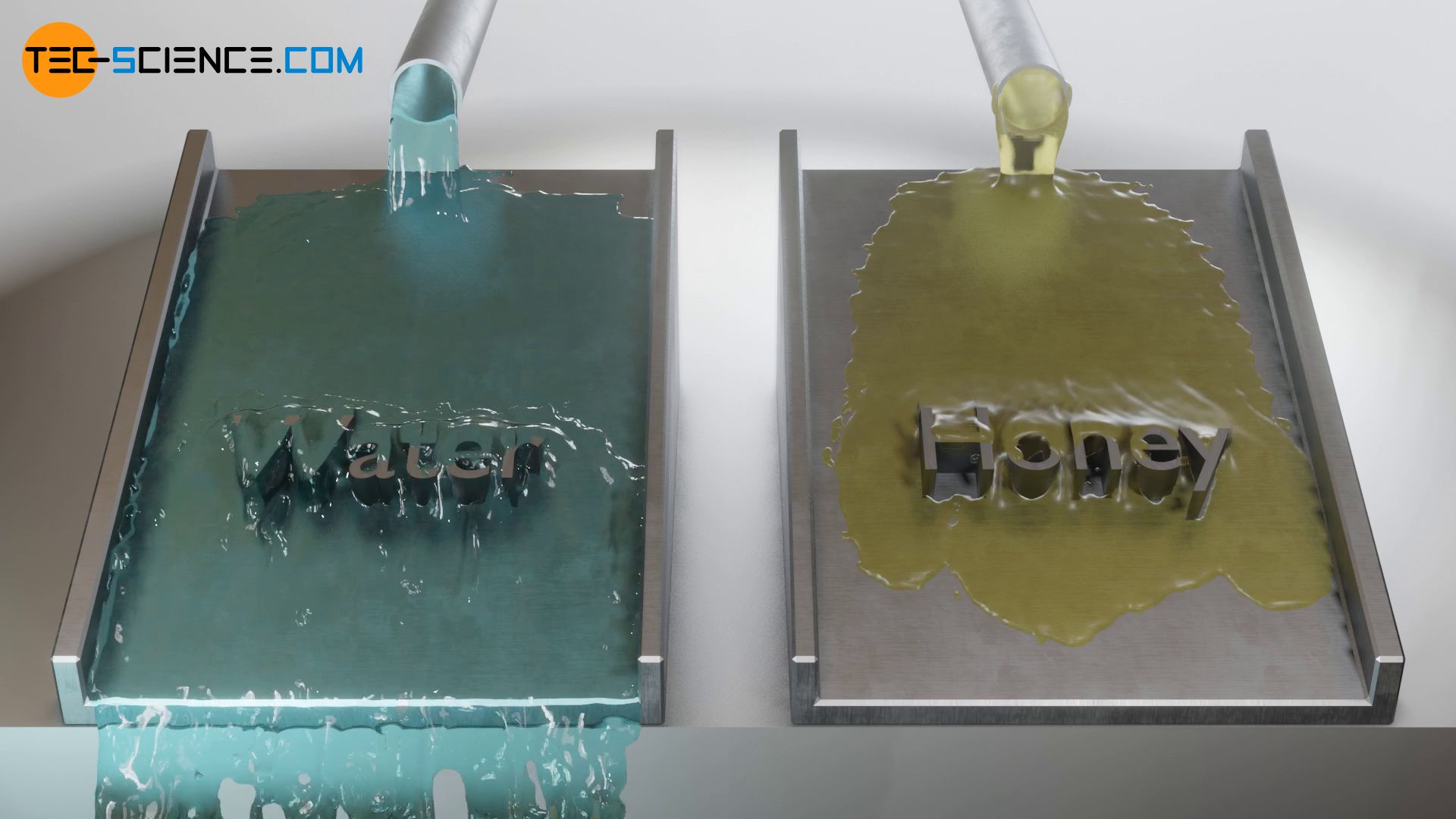 Flow behavior of a low viscous fluid (e.g. water) and a high viscous fluid (e.g. honey)