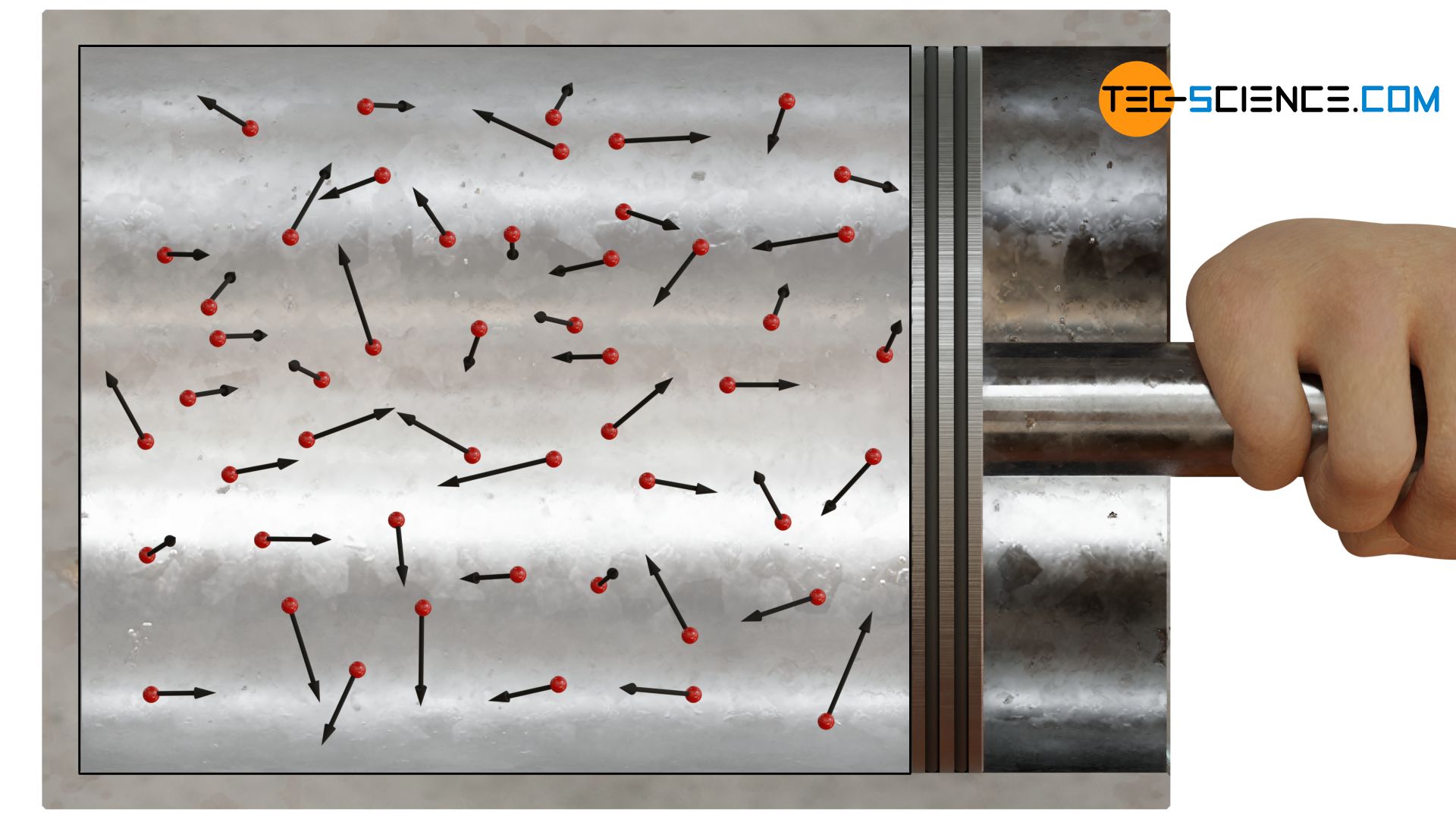 Randomly distributed velocities of the particles of a gas