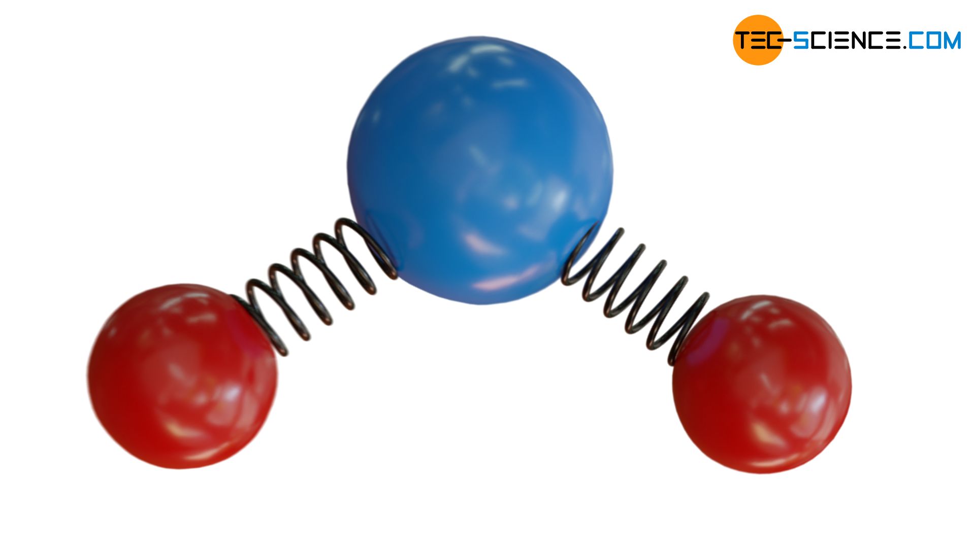 Schematic illustration of a molecule