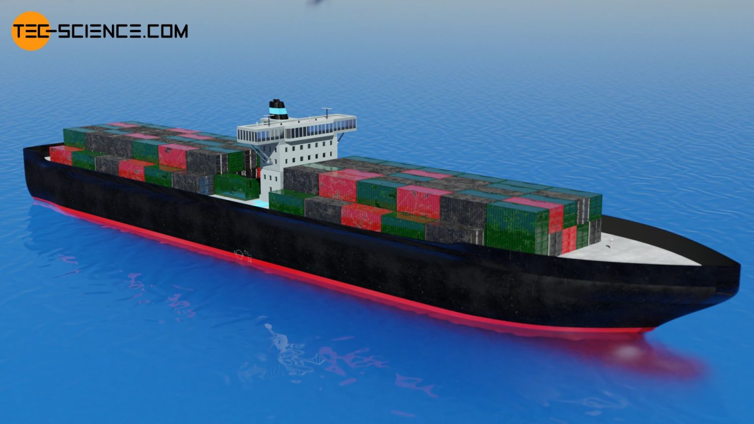 How do boats float Buoyancy in liquids tecscience