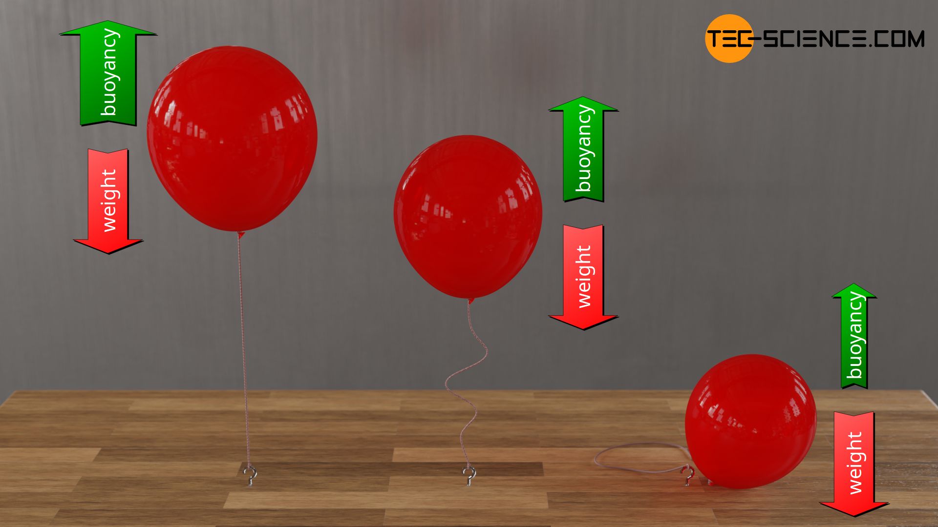 Helium filled balloons in different states