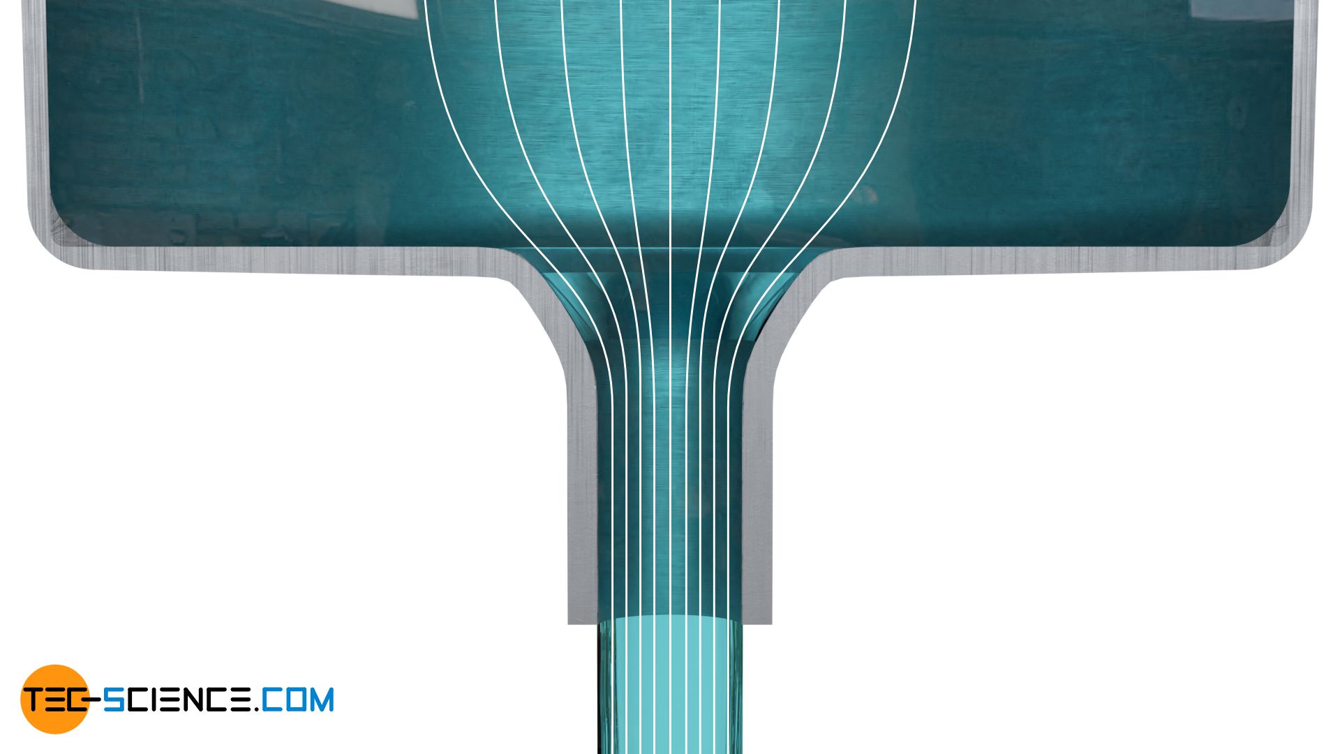 Discharge through a rounded pipe socket