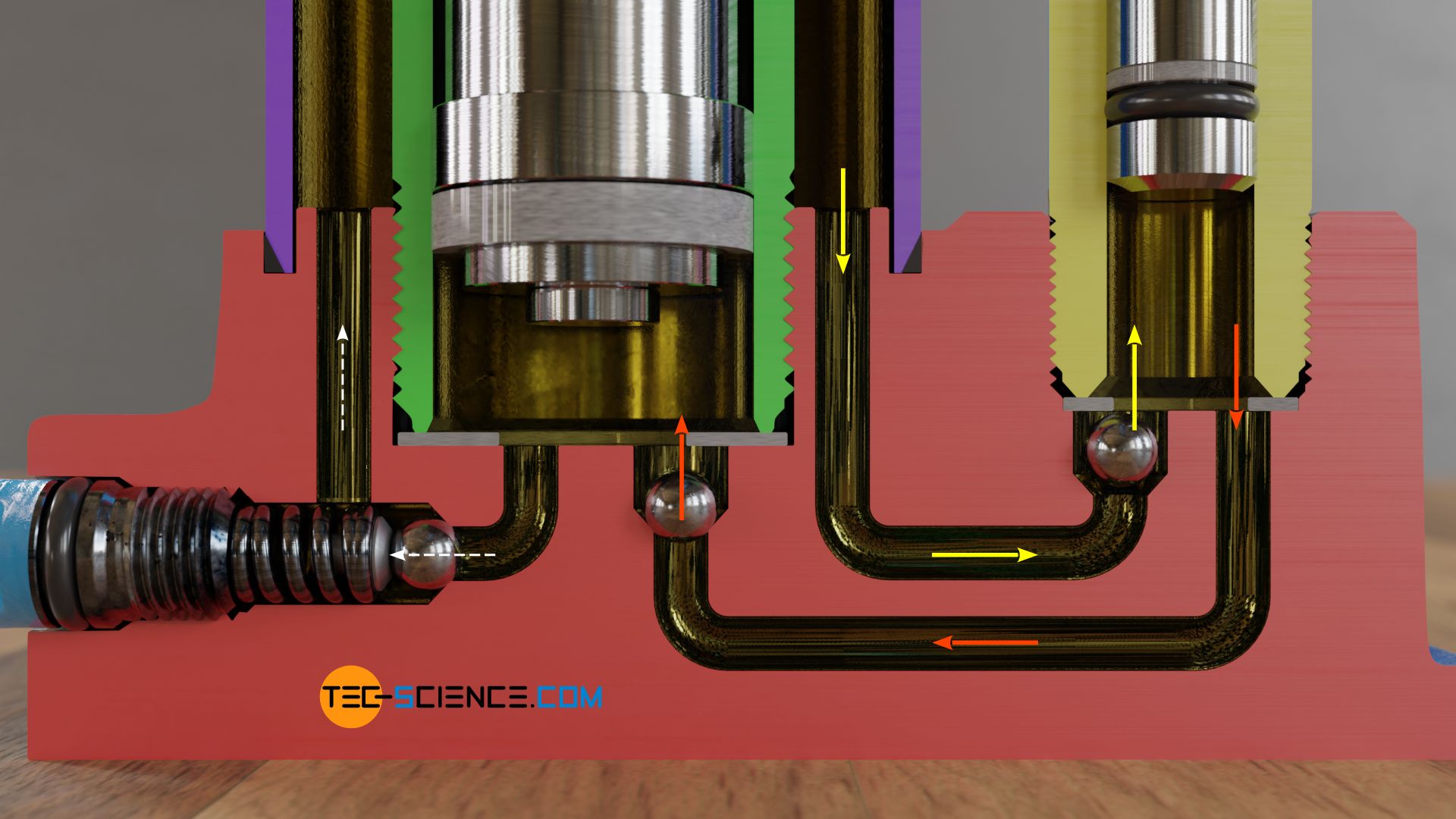 How a hydraulic bottle jack works