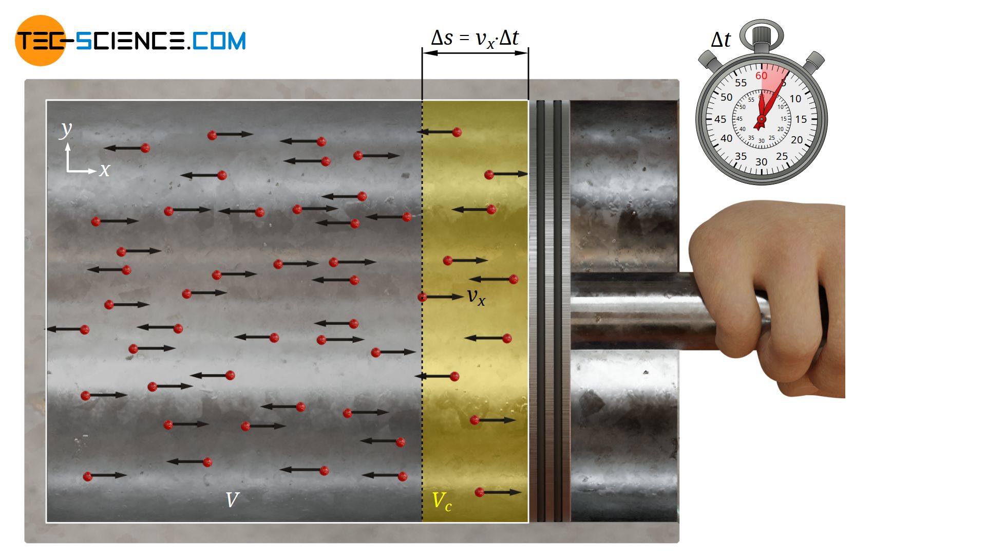 Internal energy of steam фото 104