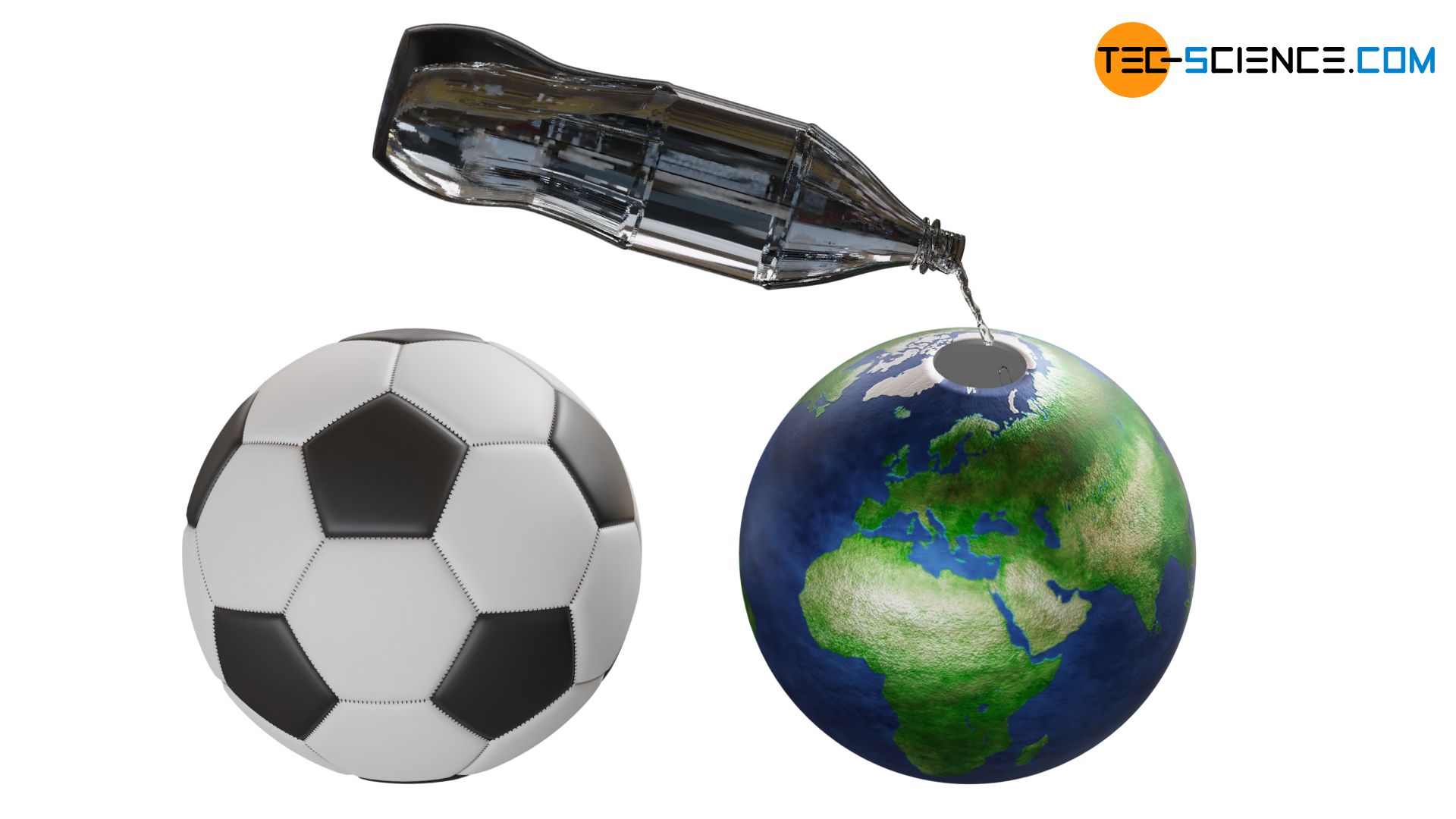 Illustrative comparison of the number of particles in a soccer ball