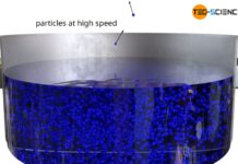 Schematic illustration of an evaporation process