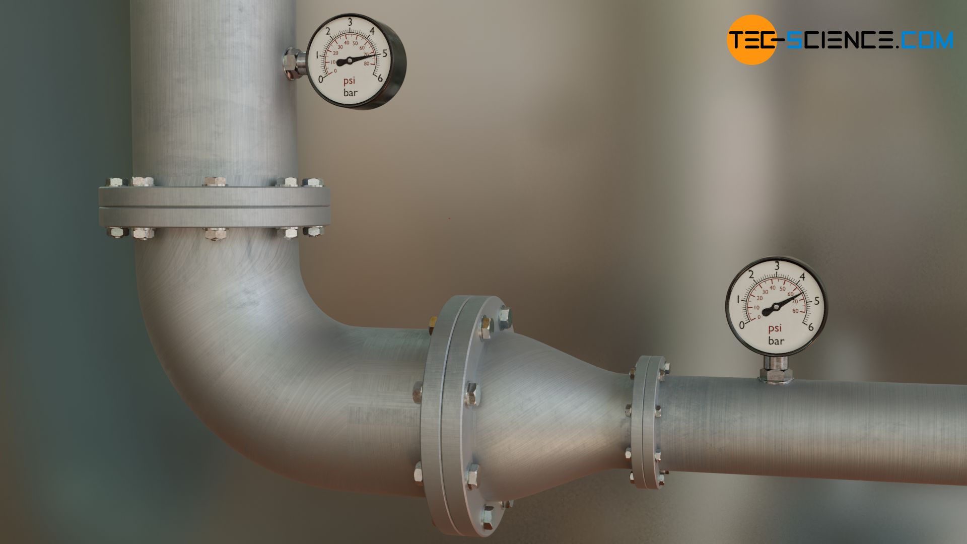 Pressure measurement on a pipe system