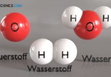 Teilchenmodell der Materie (Sauerstoff, Wasserstoff, Wasser)