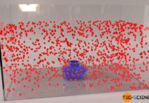 Veranschaulichung der Brownschen Teilchenbewegung mit Bällen