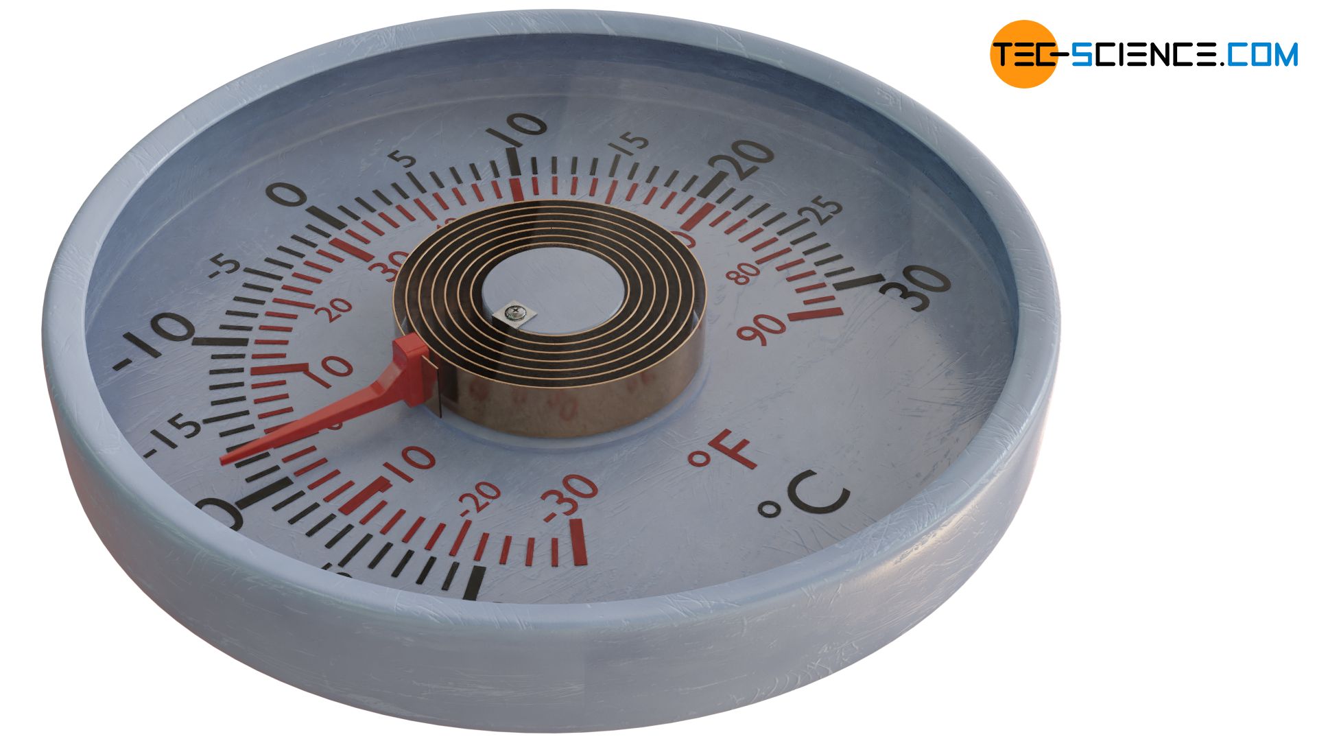 Bimetall-Thermometer (spiralform)